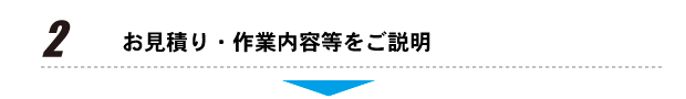 お見積り・作業内容等をご説明